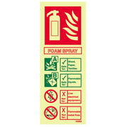 Foam Extinguisher ID Sign
